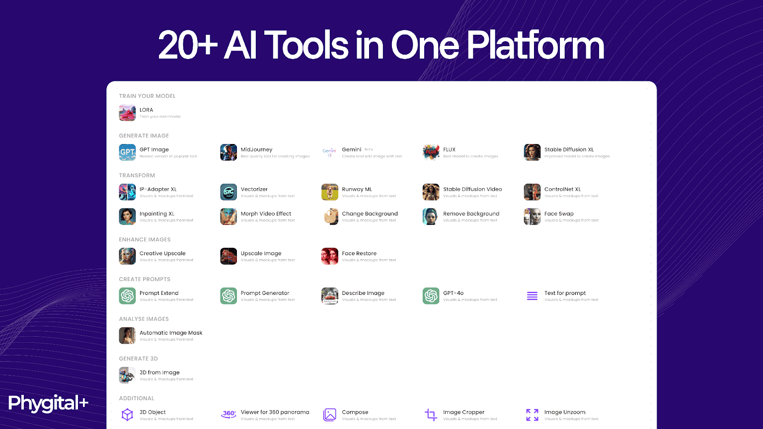 One Ai Platform Access All Your Ai Tools in One Workspace Lifetime Deal: Unlock ...