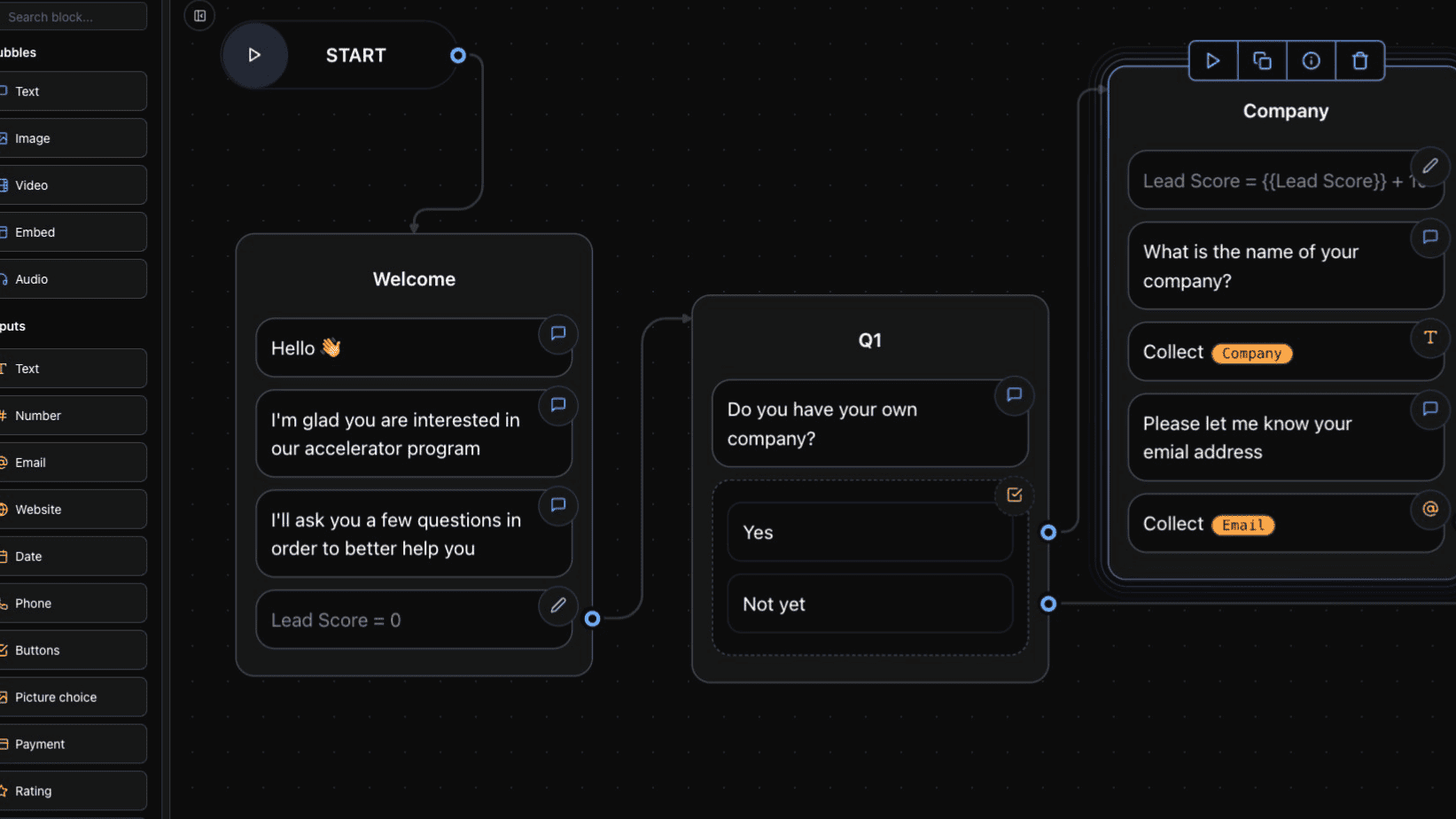 Introduction To Release0 Lifetime Deal