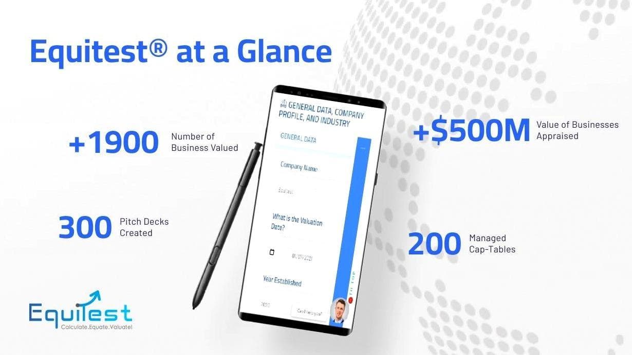Pricing And Affordability Of Equitest