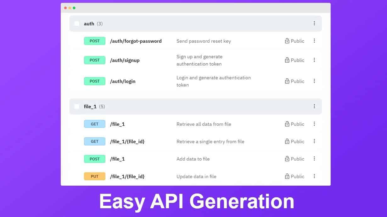 Pros And Cons Of Twidget.io