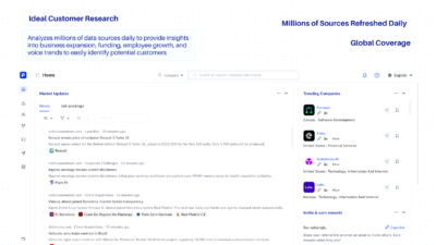 Introduction To Pubrio And Its Lifetime Deal